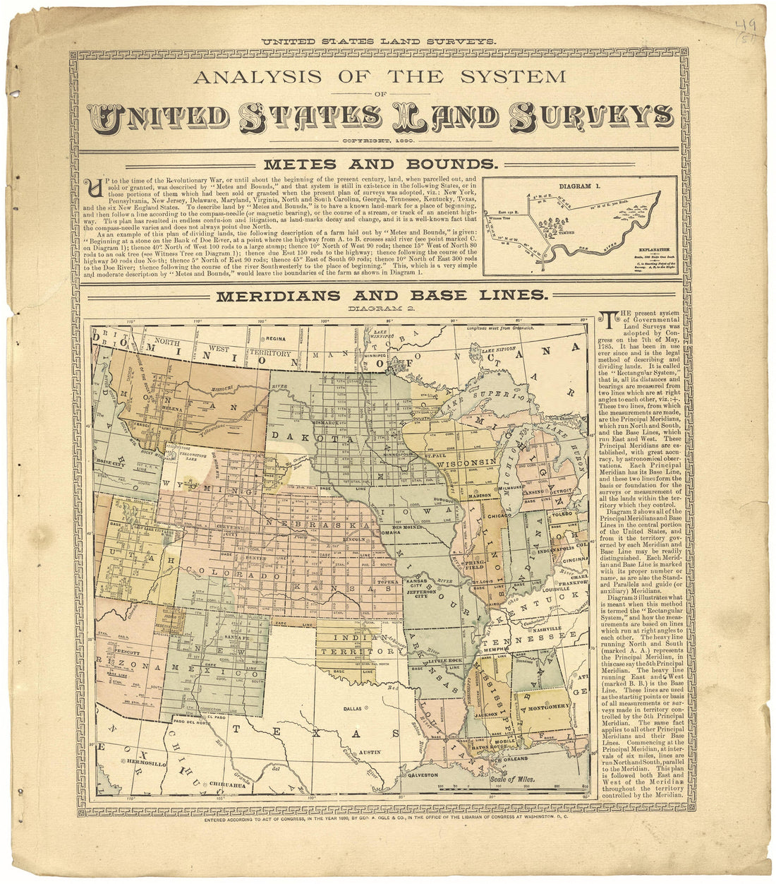 Analysis of the System of United States Land Surveys from Plat Book of Pike County, Illinois 1895 by Relic Map Company
