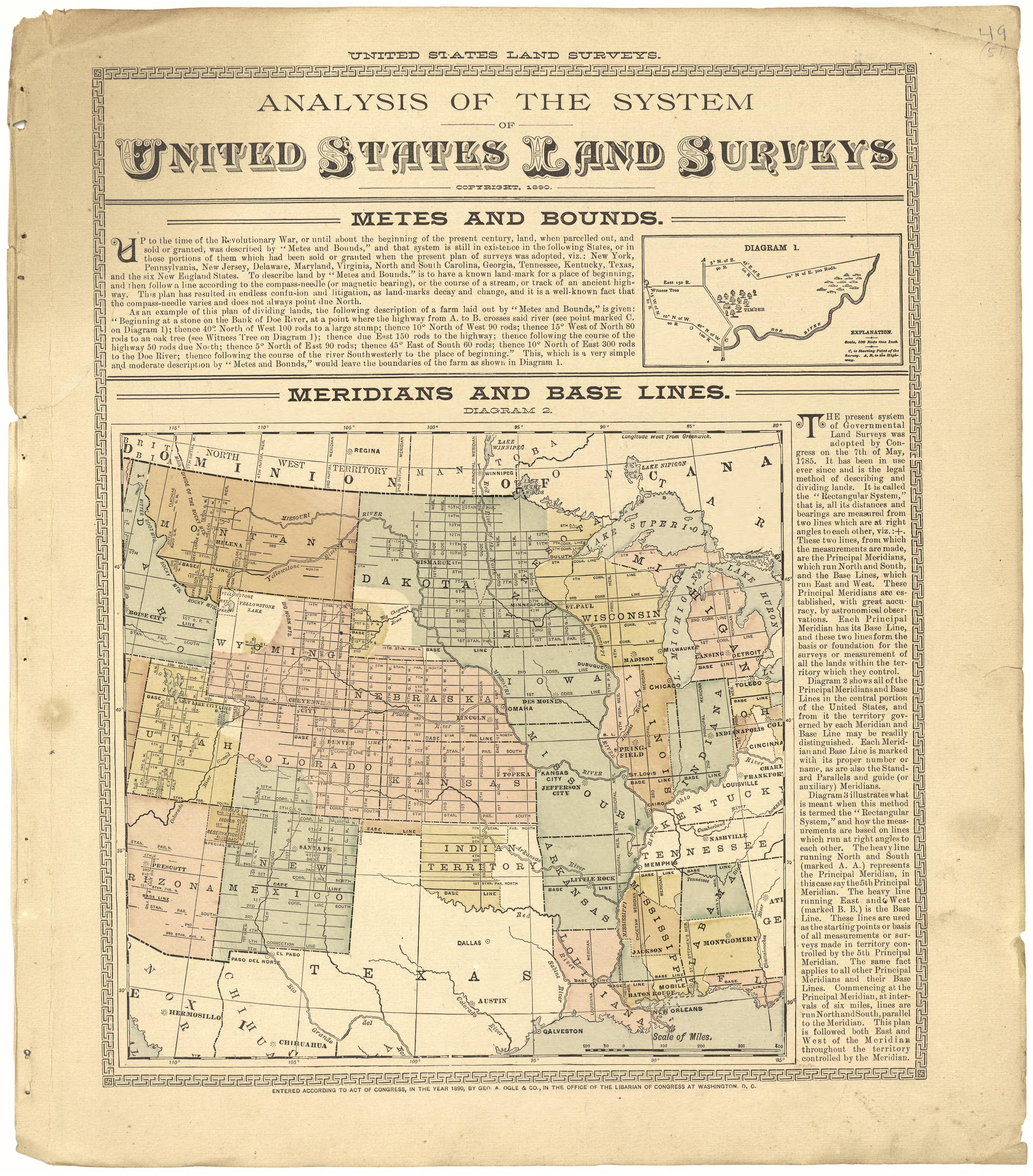Analysis of the System of United States Land Surveys from Plat Book of Pike County, Illinois 1895 by Relic Map Company