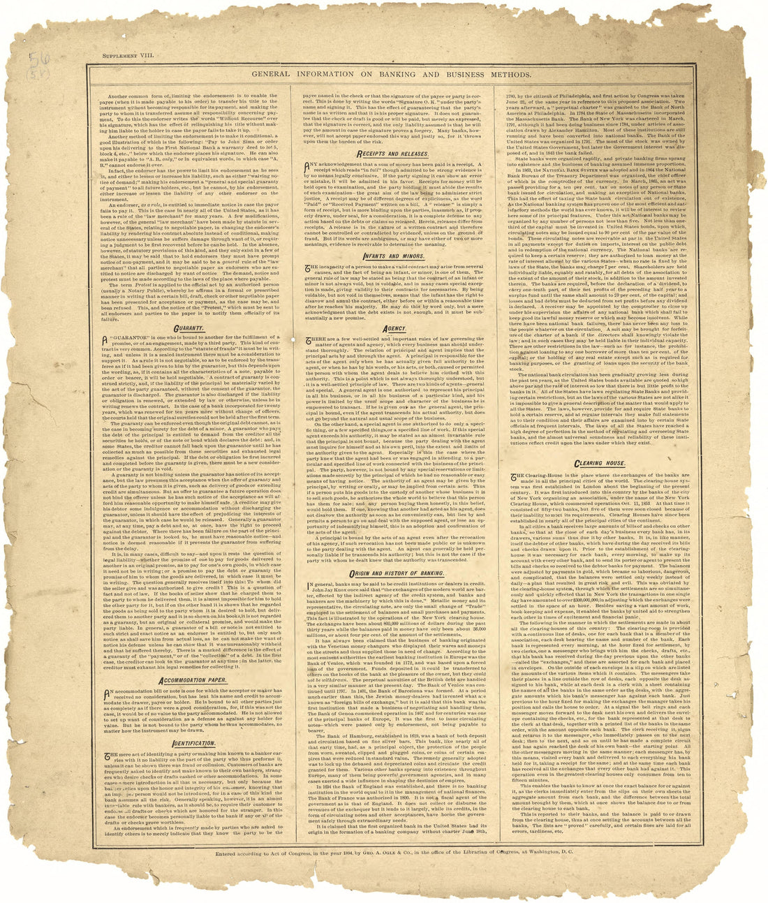 General Information On Banking and Business Methods Continued from Plat Book of Pike County, Illinois 1895 by Relic Map Company