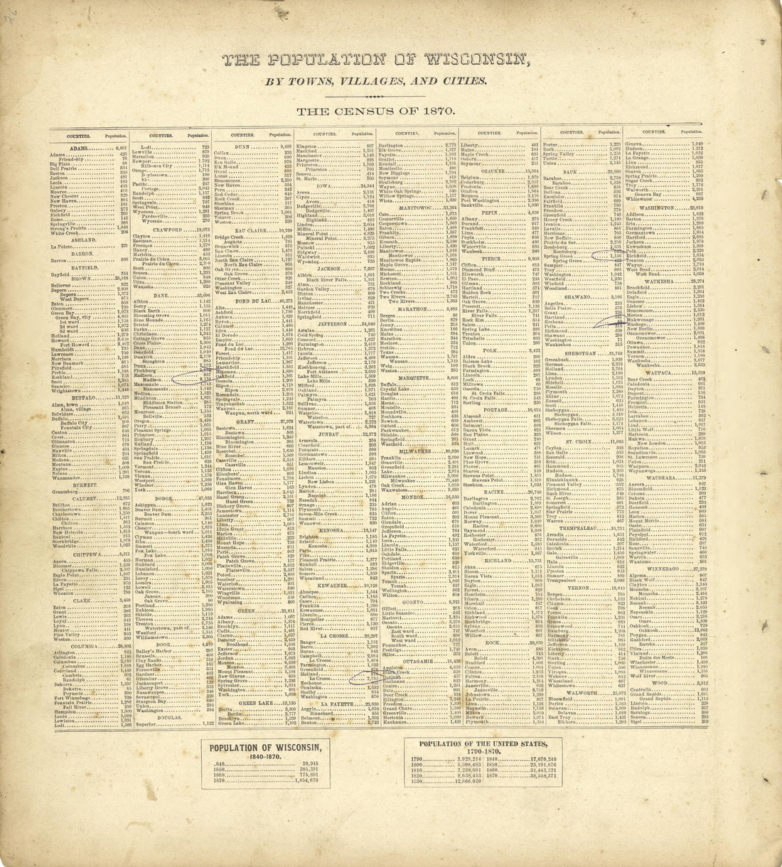 The Population of Wisconsin (Census of 1870) from Atlas of Richland County, Wisconsin : Drawn from Actual Surveys and the County Records to Which Is Added a Rail Road &amp; Sectional Map of the State of Wisconsin 1874 by Relic Map Company
