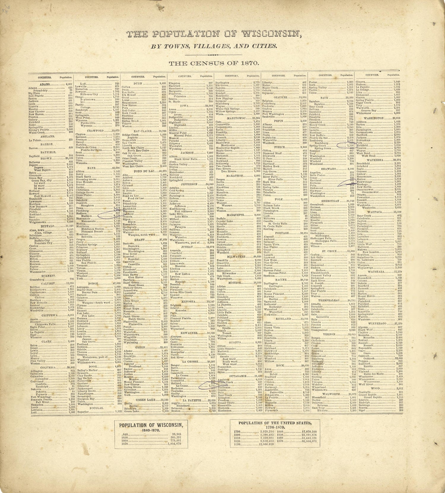 The Population of Wisconsin (Census of 1870) from Atlas of Richland County, Wisconsin : Drawn from Actual Surveys and the County Records to Which Is Added a Rail Road &amp; Sectional Map of the State of Wisconsin 1874 by Relic Map Company