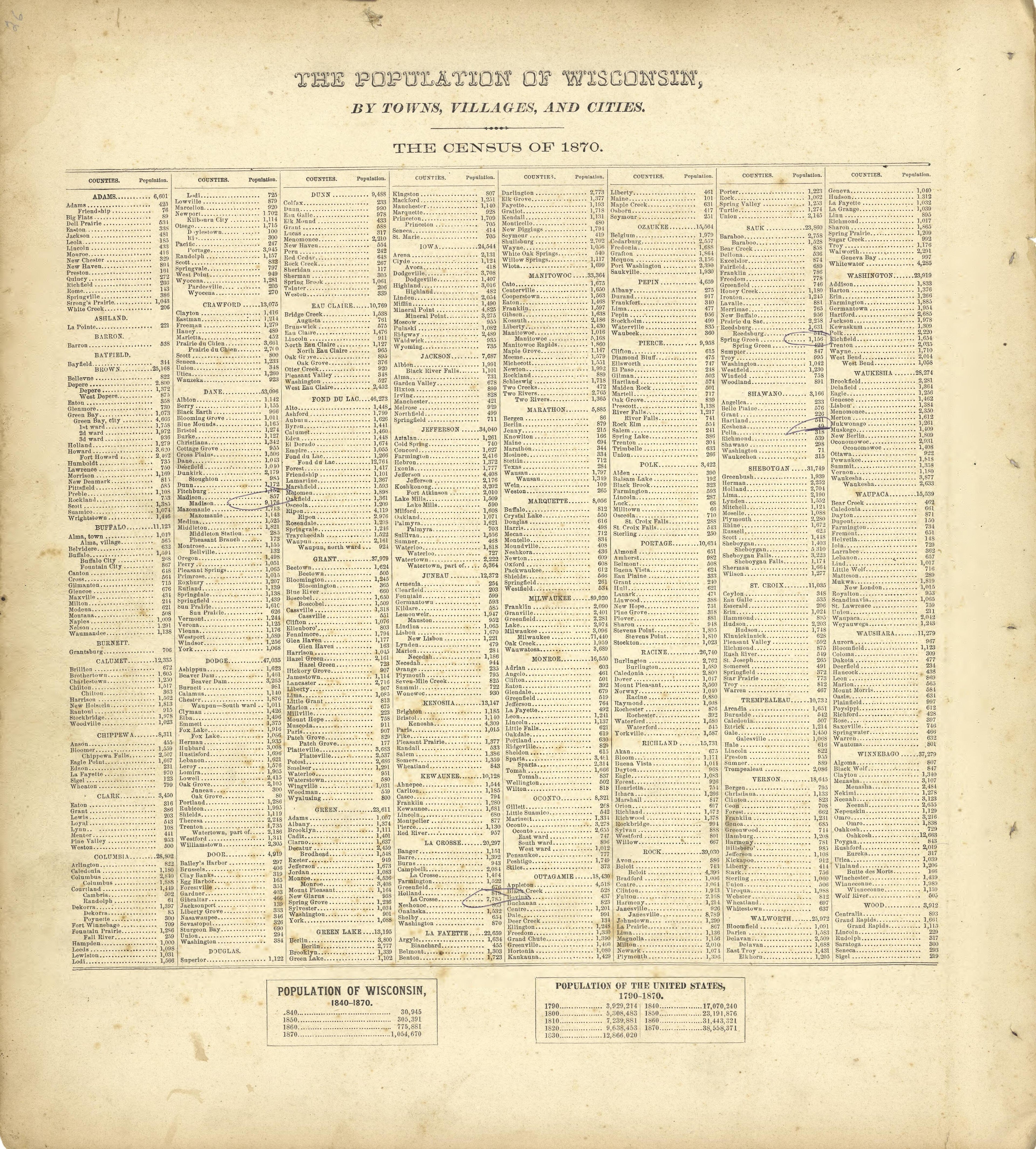 The Population of Wisconsin (Census of 1870) from Atlas of Richland County, Wisconsin : Drawn from Actual Surveys and the County Records to Which Is Added a Rail Road &amp; Sectional Map of the State of Wisconsin 1874 by Relic Map Company