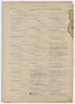 Image 35 of Atlas of Surveys of the City of Scranton and Borough of Dunmore, Pennslyvania from Atlas of Surveys of the City of Scranton and Borough of Dunmore, Pennslyvania : Compiled from Actual Surveys and City Records 1898 by Relic Map Company
