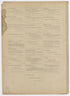 Image 36 of Atlas of Surveys of the City of Scranton and Borough of Dunmore, Pennslyvania from Atlas of Surveys of the City of Scranton and Borough of Dunmore, Pennslyvania : Compiled from Actual Surveys and City Records 1898 by Relic Map Company