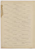 Image 32 of Atlas of Surveys of the City of Scranton and Borough of Dunmore, Pennslyvania from Atlas of Surveys of the City of Scranton and Borough of Dunmore, Pennslyvania : Compiled from Actual Surveys and City Records 1898 by Relic Map Company