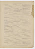 Image 33 of Atlas of Surveys of the City of Scranton and Borough of Dunmore, Pennslyvania from Atlas of Surveys of the City of Scranton and Borough of Dunmore, Pennslyvania : Compiled from Actual Surveys and City Records 1898 by Relic Map Company
