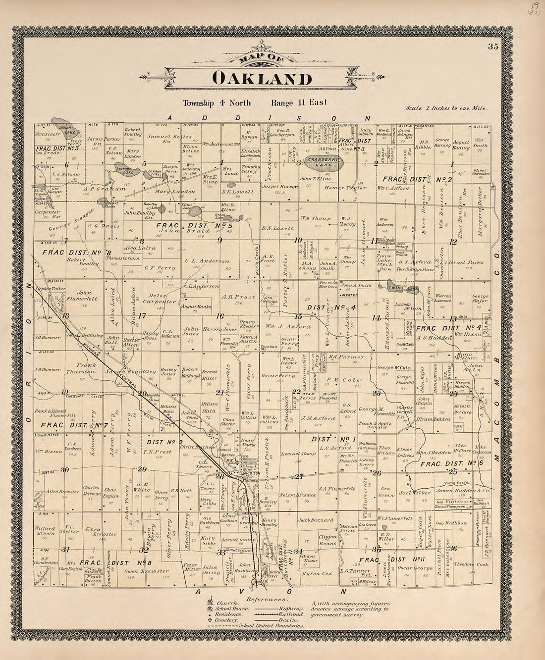 Map of Oakland from Illustrated Atlas of Oakland County, Michigan : Compiled from Official Records and Local Inspections 1896 by Relic Map Company
