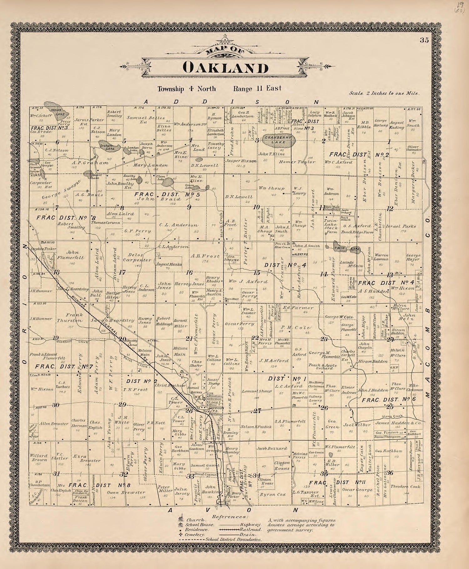 Map of Oakland from Illustrated Atlas of Oakland County, Michigan : Compiled from Official Records and Local Inspections 1896 by Relic Map Company