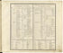 Image 2 of Geograficheskoĭ Atlasʺ Rossiĭskoĭ Imperii, T︠S︡arstva Polʹskago I Velikago Kni︠a︡zhestva Finli︠a︡ndskago. from Geograficheskoĭ Atlasʺ Rossiĭskoĭ Imperii, T︠S︡arstva Polʹskago I Velikago Kni︠a︡zhestva Finl... by Relic Map Company