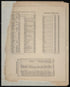 County Data, Pa. Population, Presidental Elections from Caldwell&