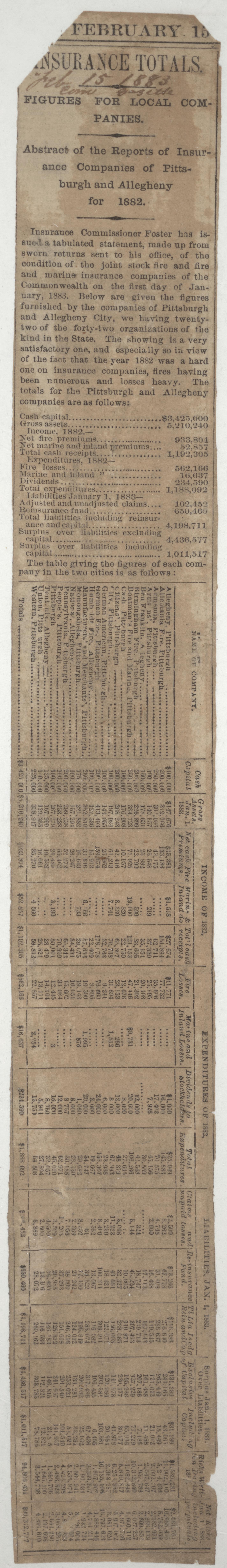 Article On Insurance Totals from Caldwell&