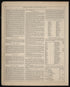 Historical Sketch of Clarion County, Pa.--4 from Caldwell&