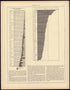 Industries farms (continued) from Statistical Atlas of the United States, Based Upon the Results of the Eleventh Census 1898 by Relic Map Company