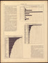 Real Estate Mortgage from Statistical Atlas of the United States, Based Upon the Results of the Eleventh Census 1898 by Relic Map Company