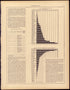 Population: 1890 from Statistical Atlas of the United States, Based Upon the Results of the Eleventh Census 1898 by Relic Map Company