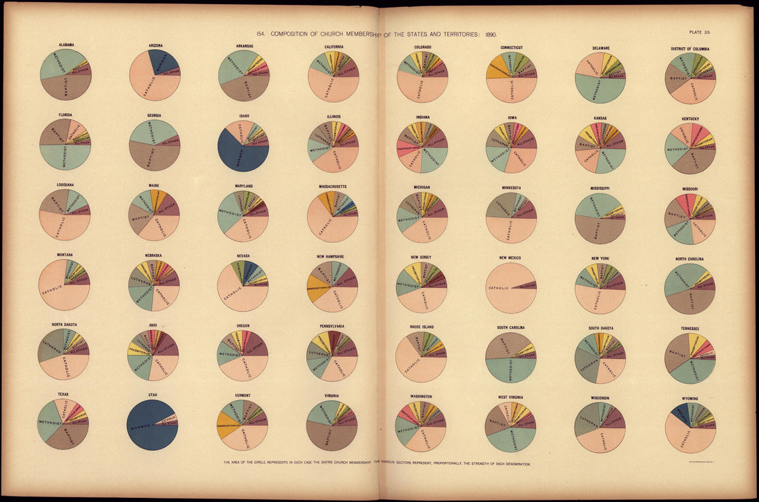 Composition of Church Membership of the States and Territories: 1890 from Statistical Atlas of the United States, Based Upon the Results of the Eleventh Census 1898 by Relic Map Company