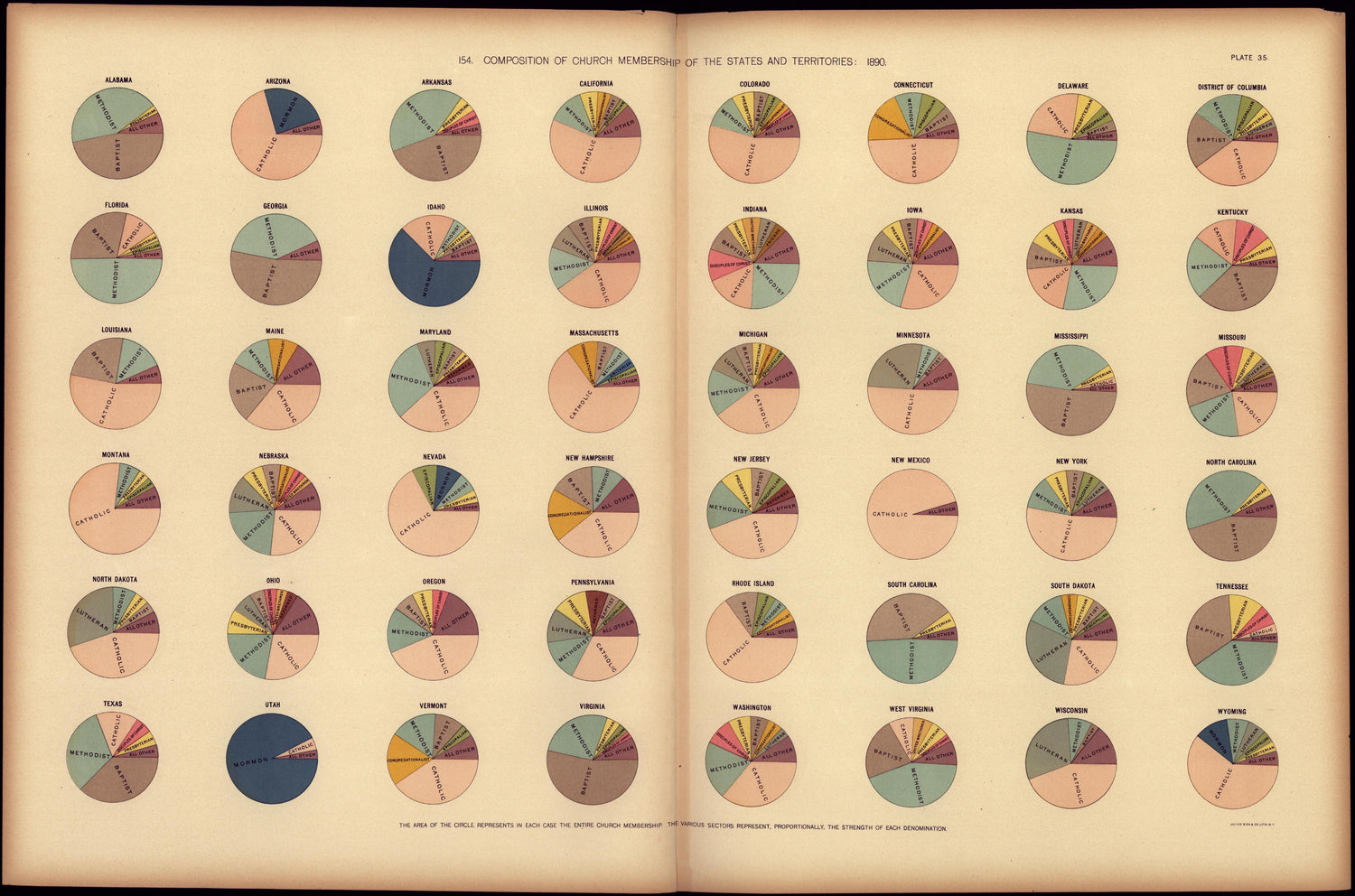 Composition of Church Membership of the States and Territories: 1890 from Statistical Atlas of the United States, Based Upon the Results of the Eleventh Census 1898 by Relic Map Company
