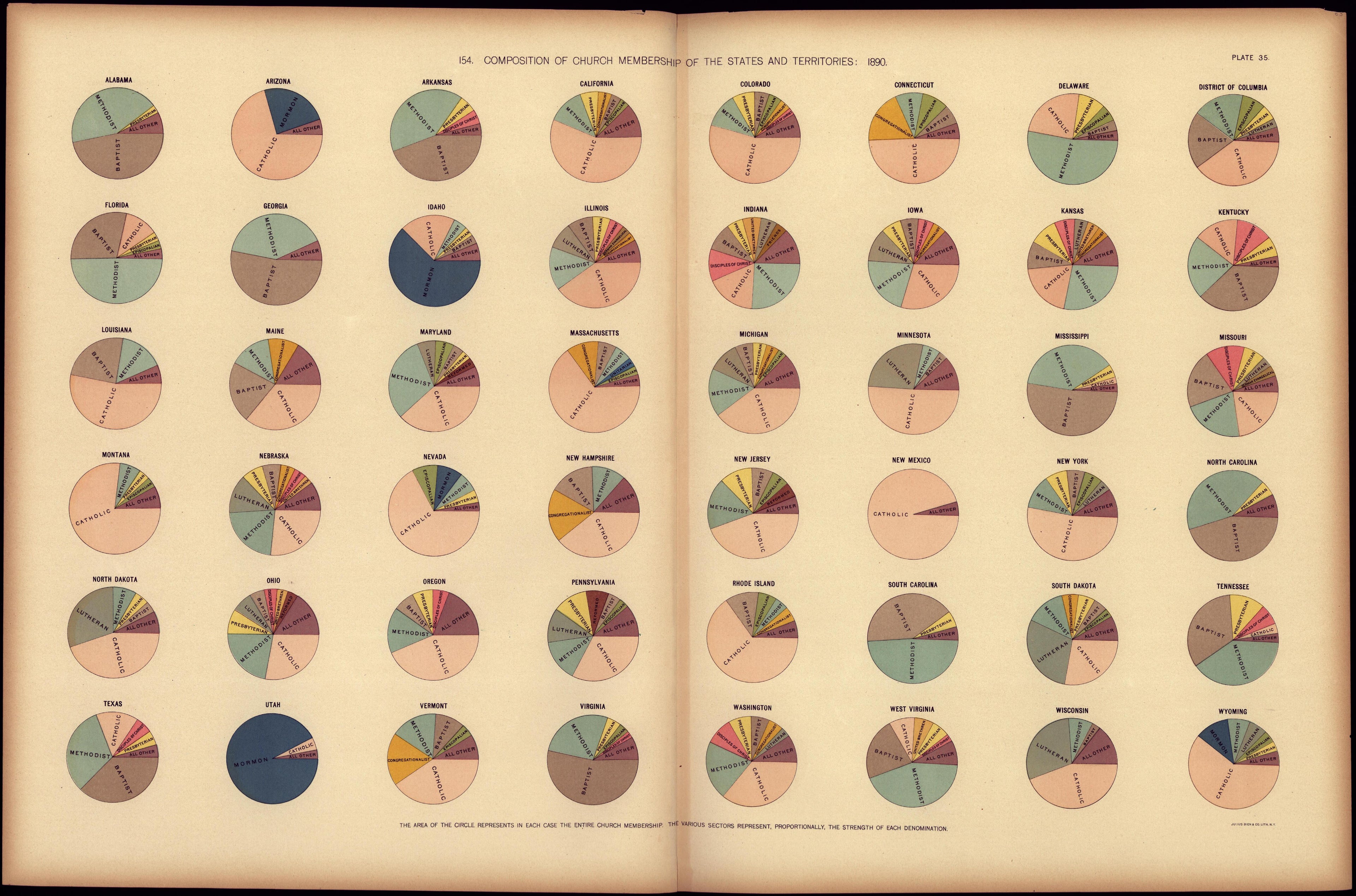 Composition of Church Membership of the States and Territories: 1890 from Statistical Atlas of the United States, Based Upon the Results of the Eleventh Census 1898 by Relic Map Company