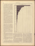 Foreign Born Population, by States and Territories: 1890 from Statistical Atlas of the United States, Based Upon the Results of the Eleventh Census 1898 by Relic Map Company