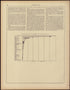 Occupations (continued) from Statistical Atlas of the United States, Based Upon the Results of the Eleventh Census 1898 by Relic Map Company