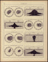 Mortality (continued) from Statistical Atlas of the United States, Based Upon the Results of the Eleventh Census 1898 by Relic Map Company