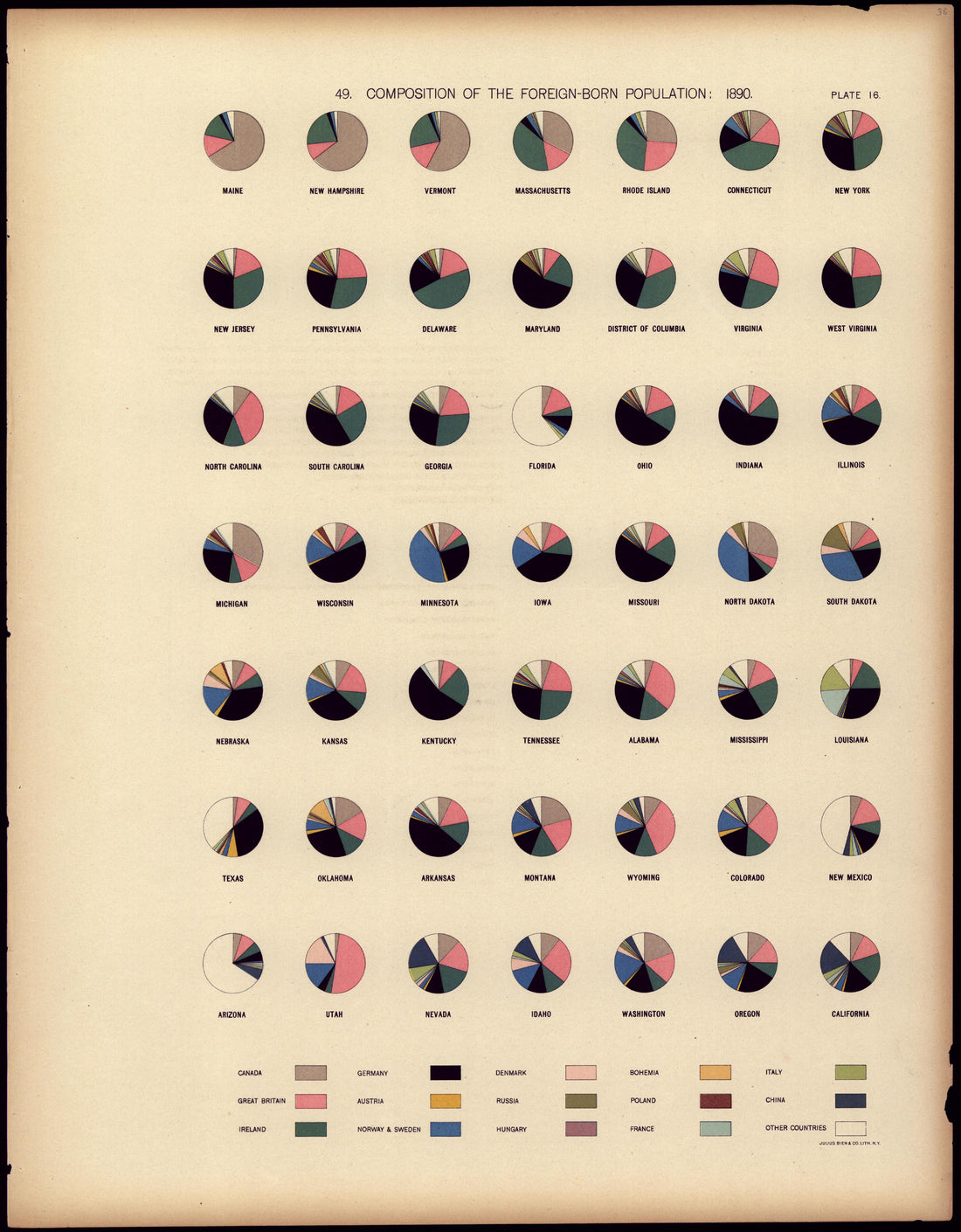 Composition of the Foreign-born Population: 1890 from Statistical Atlas of the United States, Based Upon the Results of the Eleventh Census 1898 by Relic Map Company
