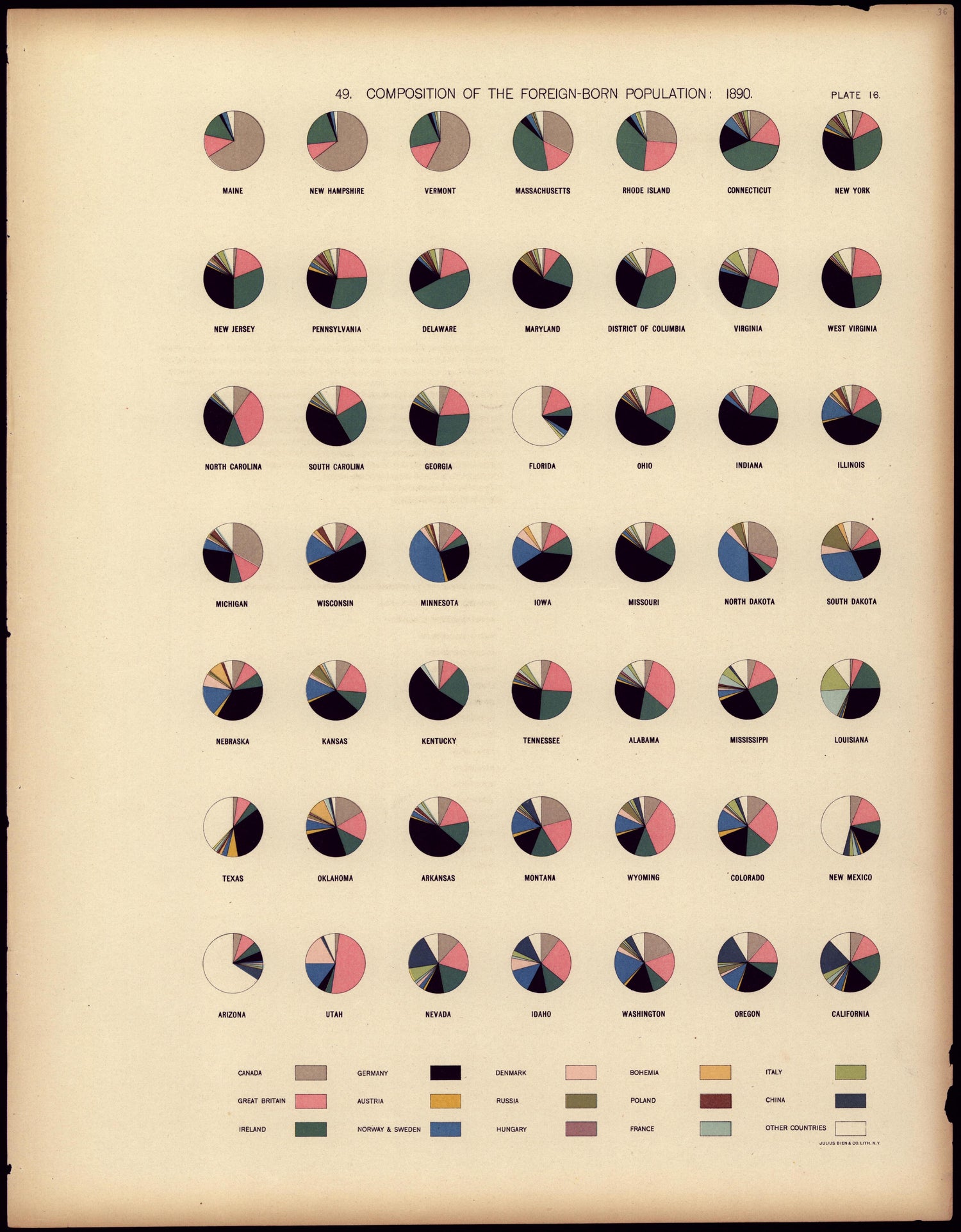 Composition of the Foreign-born Population: 1890 from Statistical Atlas of the United States, Based Upon the Results of the Eleventh Census 1898 by Relic Map Company