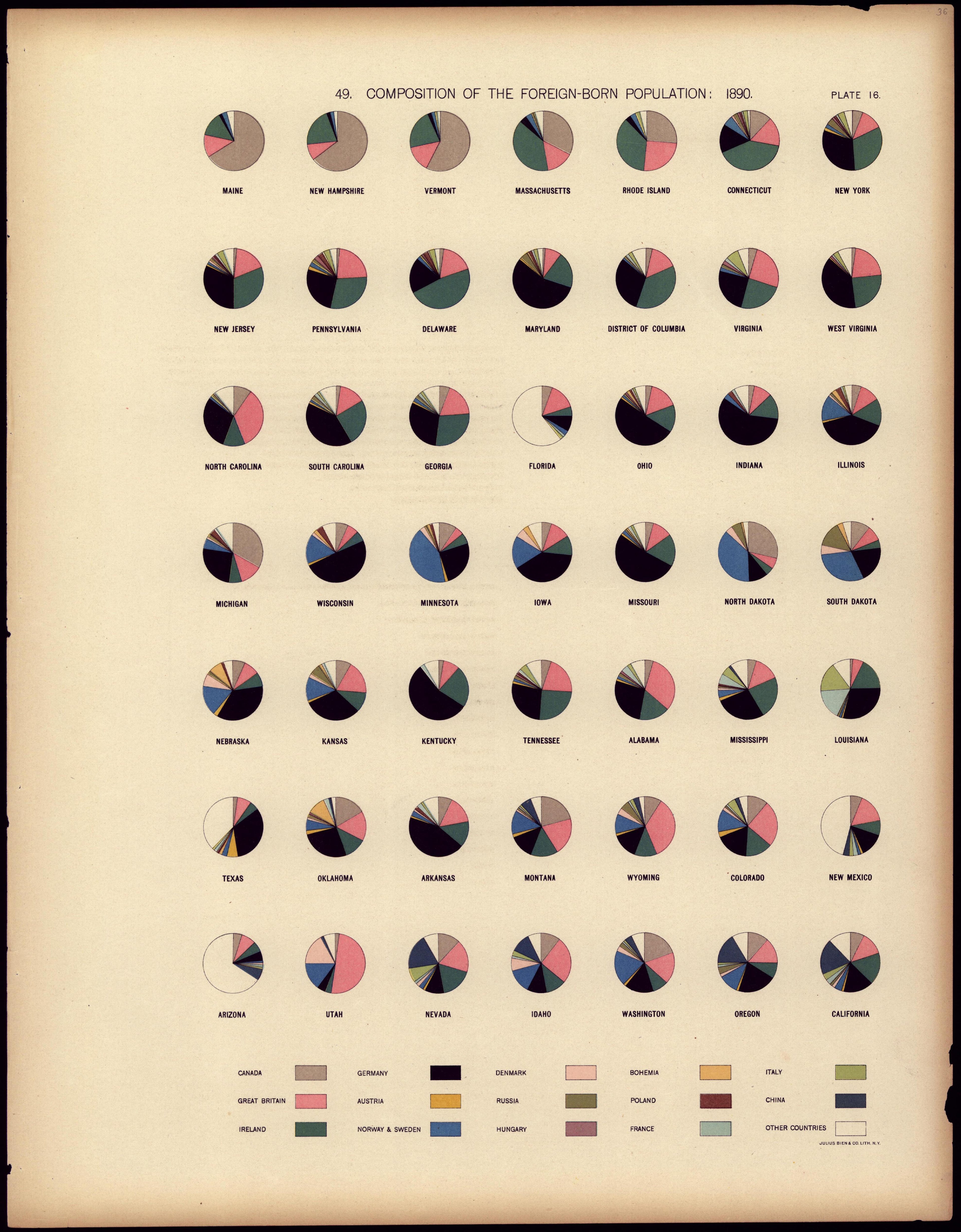 Composition of the Foreign-born Population: 1890 from Statistical Atlas of the United States, Based Upon the Results of the Eleventh Census 1898 by Relic Map Company