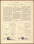 Defective, Dependent, and Delinquent Classes from Statistical Atlas of the United States, Based Upon the Results of the Eleventh Census 1898 by Relic Map Company