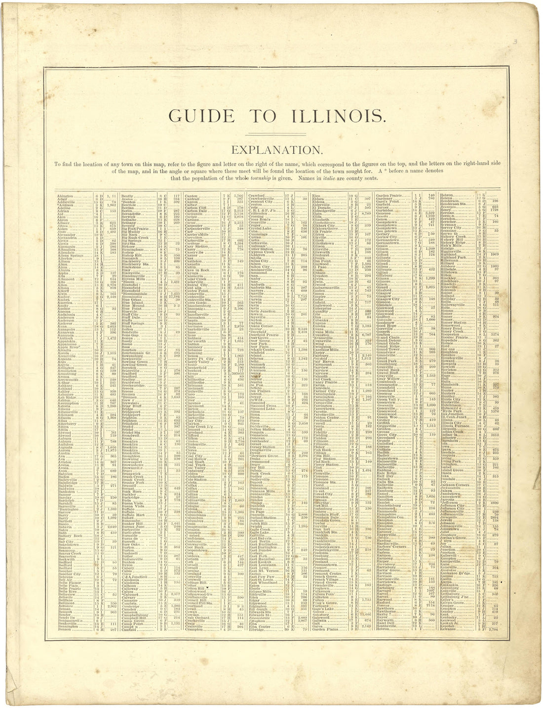 Guide to Illinois from Illustrated Atlas of Lake County, Illinois : Containing Maps of Every Township In the County, With Village and City Plats : Also Maps of Michigan ... Texas, and Washington Territory : Compiled … 1885 by Relic Map Company
