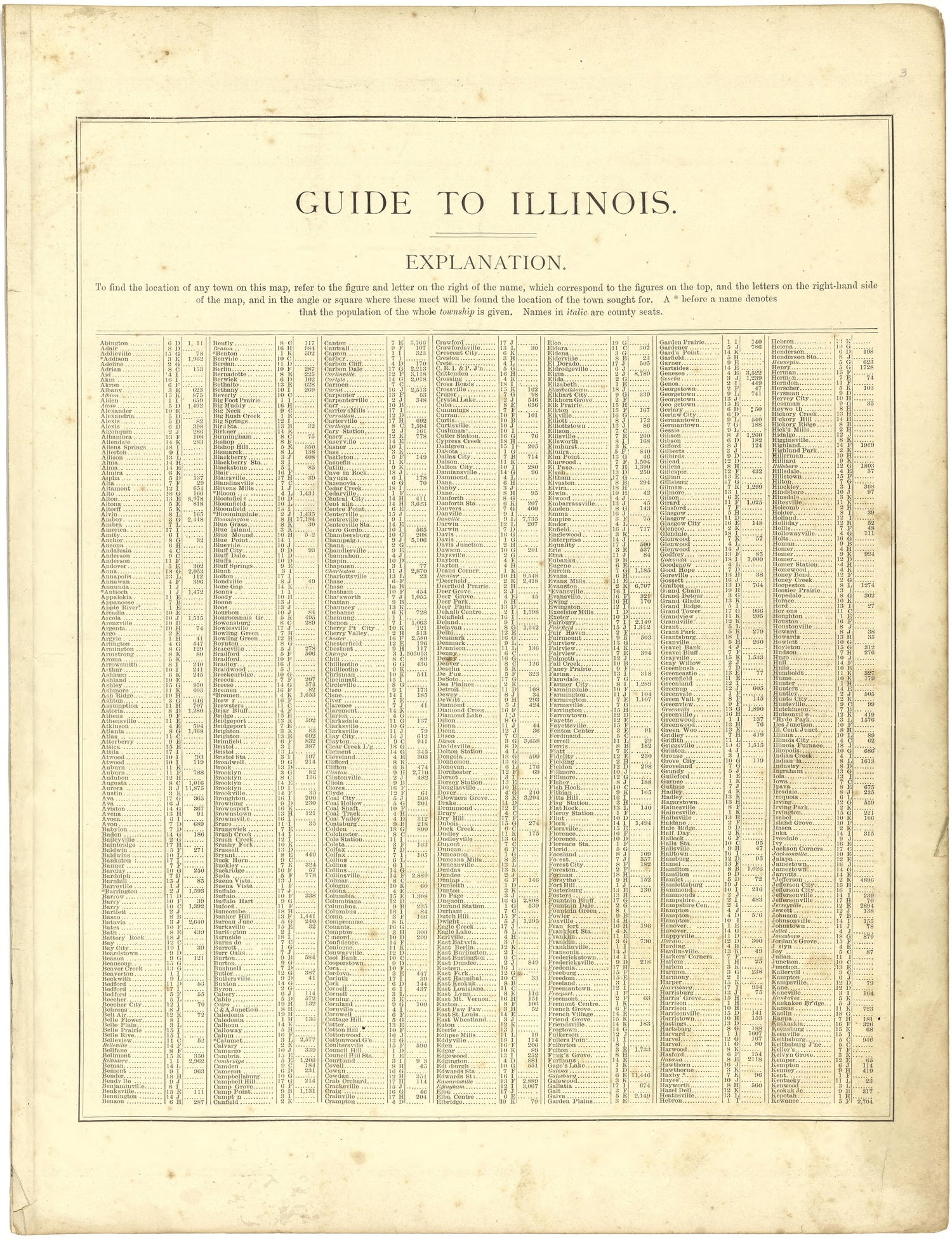 Guide to Illinois from Illustrated Atlas of Lake County, Illinois : Containing Maps of Every Township In the County, With Village and City Plats : Also Maps of Michigan ... Texas, and Washington Territory : Compiled … 1885 by Relic Map Company