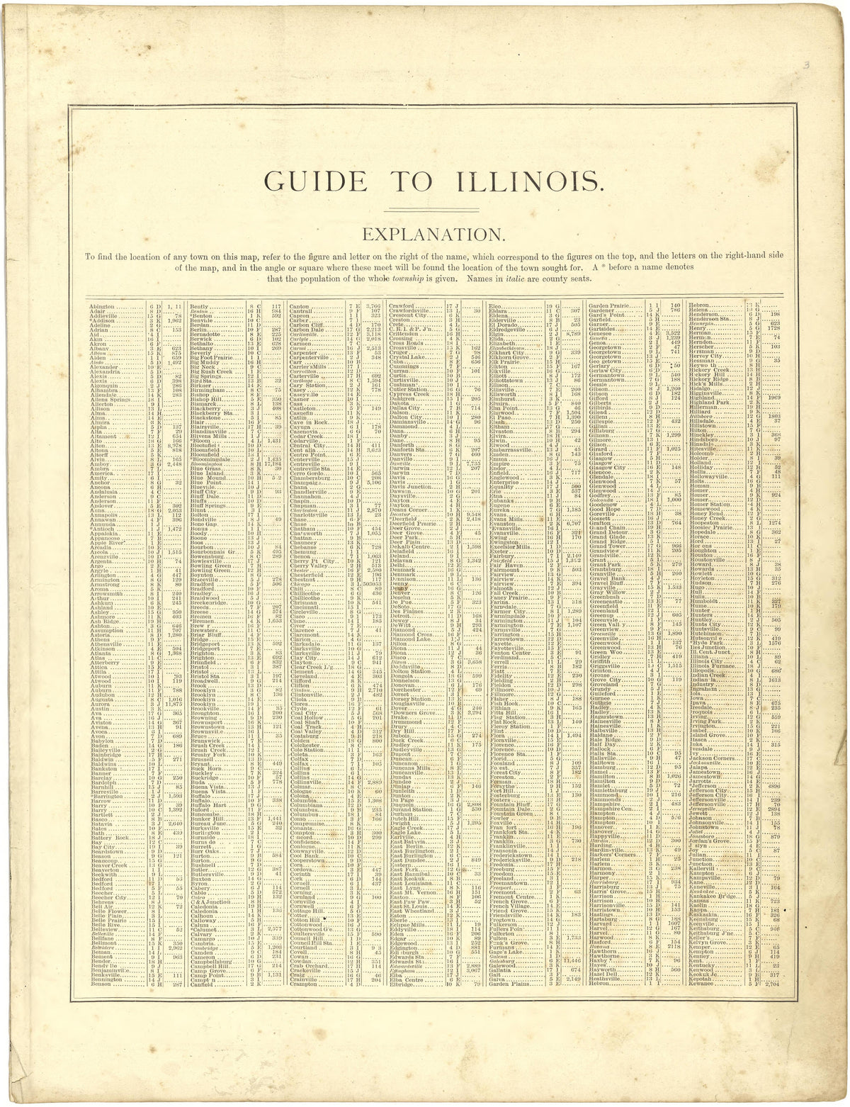 Guide to Illinois from Illustrated Atlas of Lake County, Illinois : Containing Maps of Every Township In the County, With Village and City Plats : Also Maps of Michigan ... Texas, and Washington Territory : Compiled … 1885 by Relic Map Company