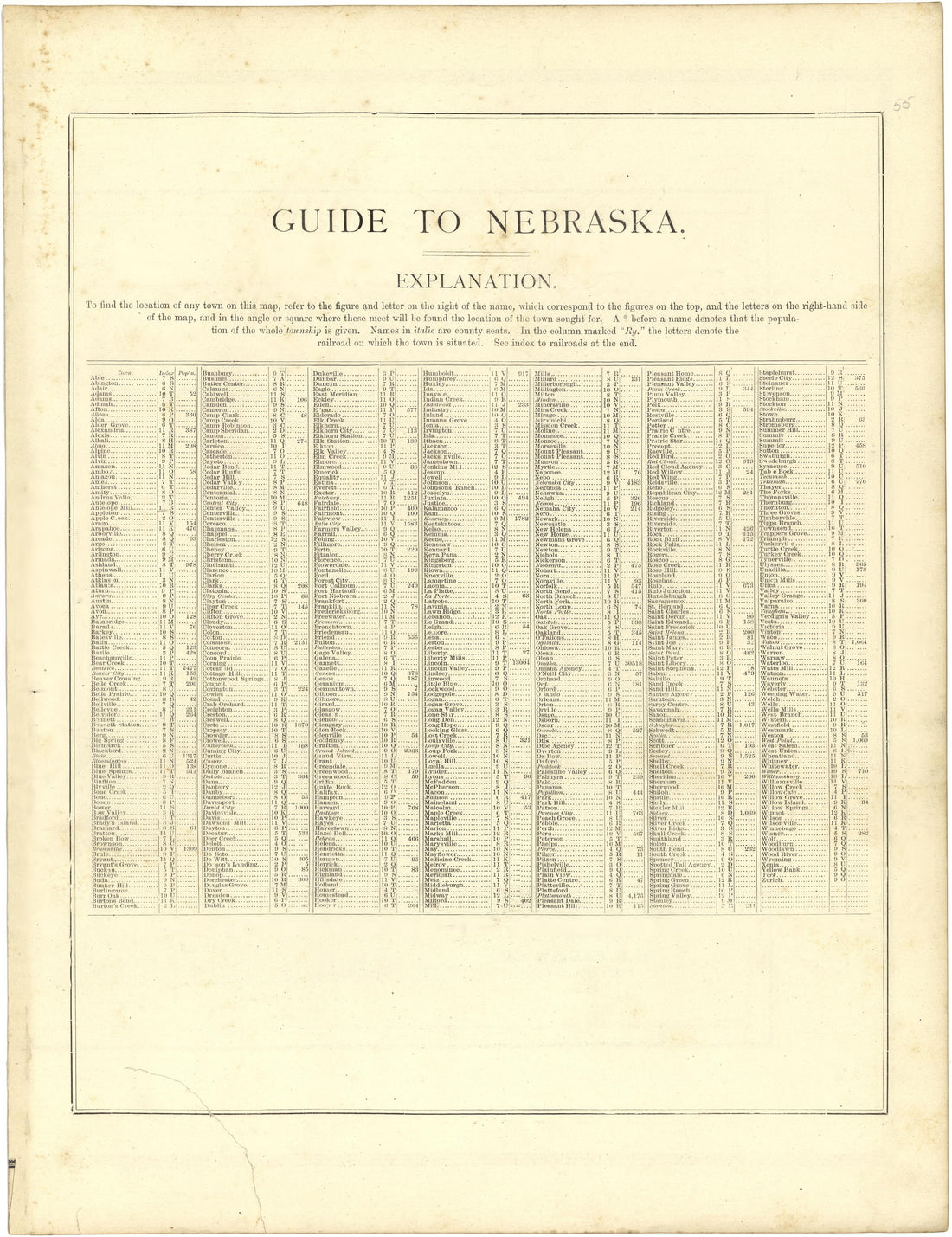 Guide to Nebraska from Illustrated Atlas of Lake County, Illinois : Containing Maps of Every Township In the County, With Village and City Plats : Also Maps of Michigan ... Texas, and Washington Territory : Compiled … 1885 by Relic Map Company