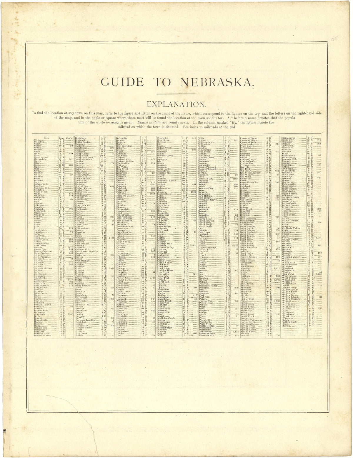 Guide to Nebraska from Illustrated Atlas of Lake County, Illinois : Containing Maps of Every Township In the County, With Village and City Plats : Also Maps of Michigan ... Texas, and Washington Territory : Compiled … 1885 by Relic Map Company
