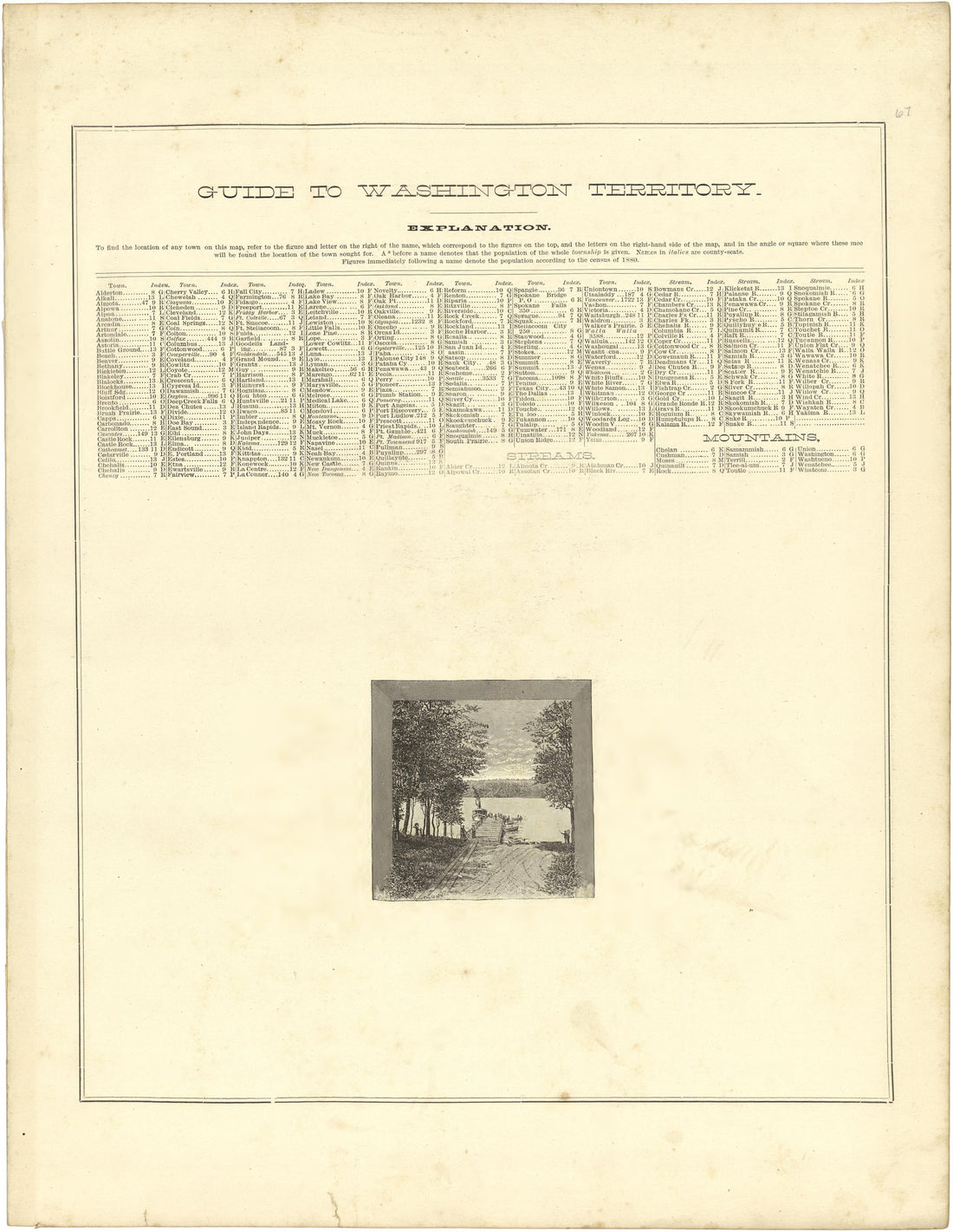 Guide to Washington Territory from Illustrated Atlas of Lake County, Illinois : Containing Maps of Every Township In the County, With Village and City Plats : Also Maps of Michigan ... Texas, and Washington Territory : Compiled … 1885 by Relic Map Company