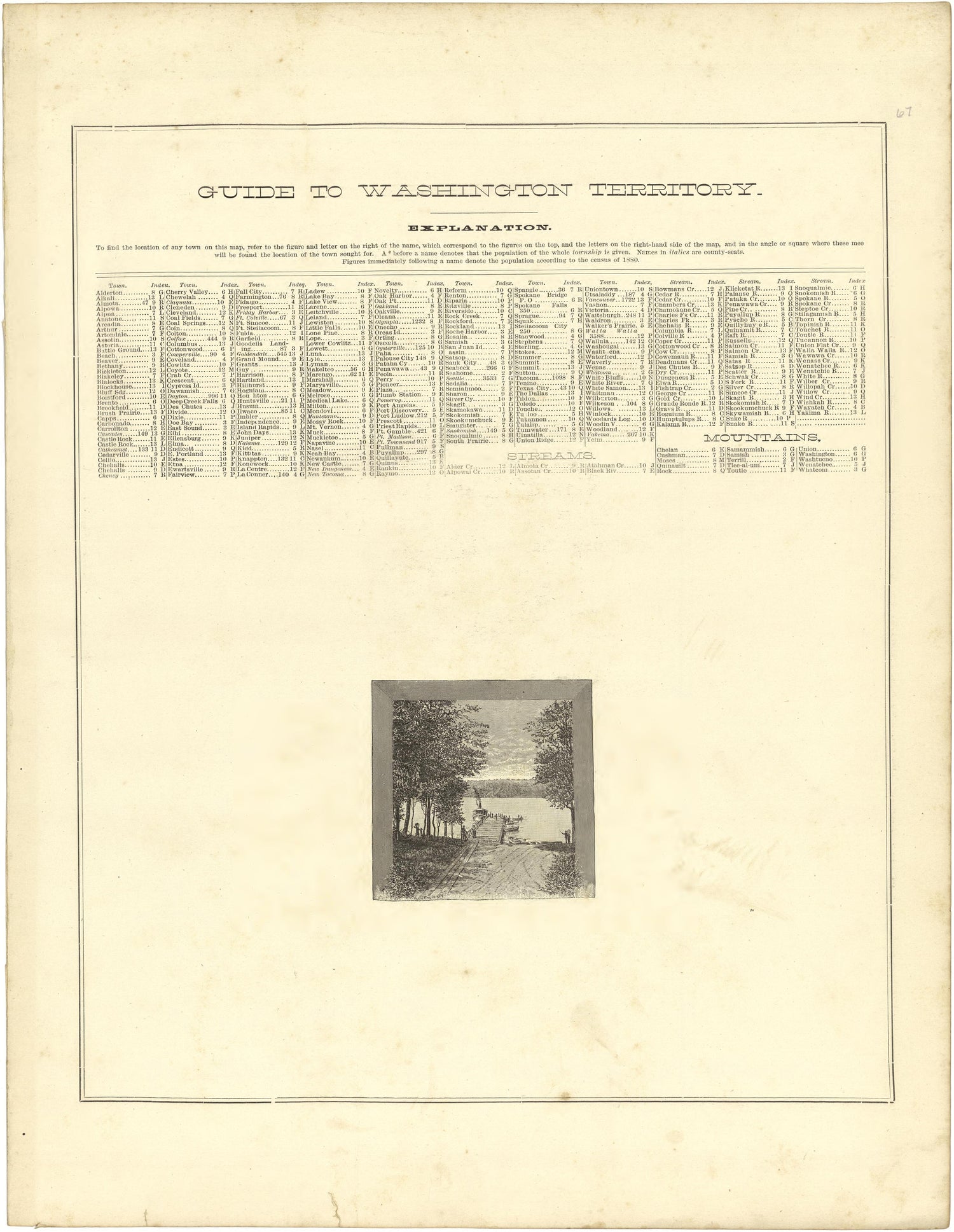 Guide to Washington Territory from Illustrated Atlas of Lake County, Illinois : Containing Maps of Every Township In the County, With Village and City Plats : Also Maps of Michigan ... Texas, and Washington Territory : Compiled … 1885 by Relic Map Company