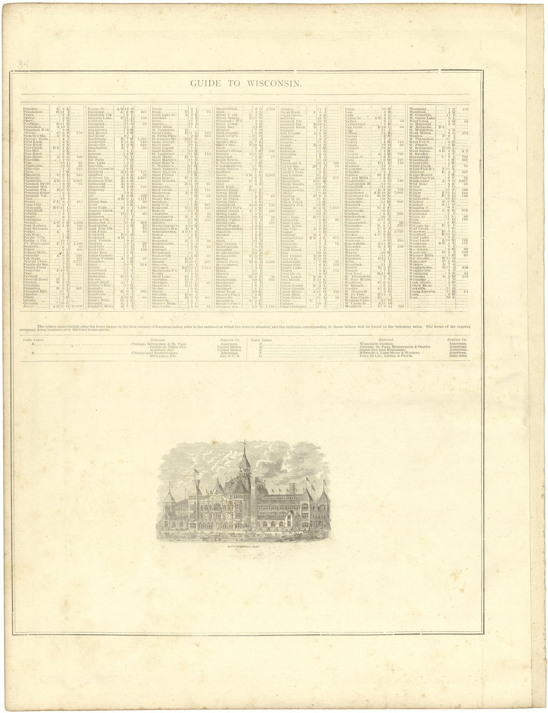 Guide to Wisconsin from Illustrated Atlas of Lake County, Illinois : Containing Maps of Every Township In the County, With Village and City Plats : Also Maps of Michigan ... Texas, and Washington Territory : Compiled … 1885 by Relic Map Company