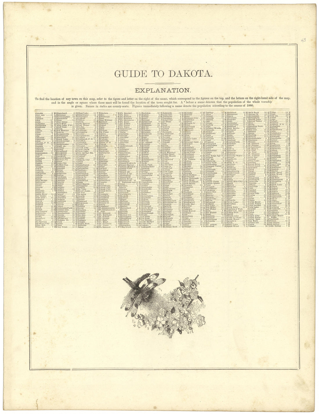 Guide to Dakota from Illustrated Atlas of Lake County, Illinois : Containing Maps of Every Township In the County, With Village and City Plats : Also Maps of Michigan ... Texas, and Washington Territory : Compiled … 1885 by Relic Map Company