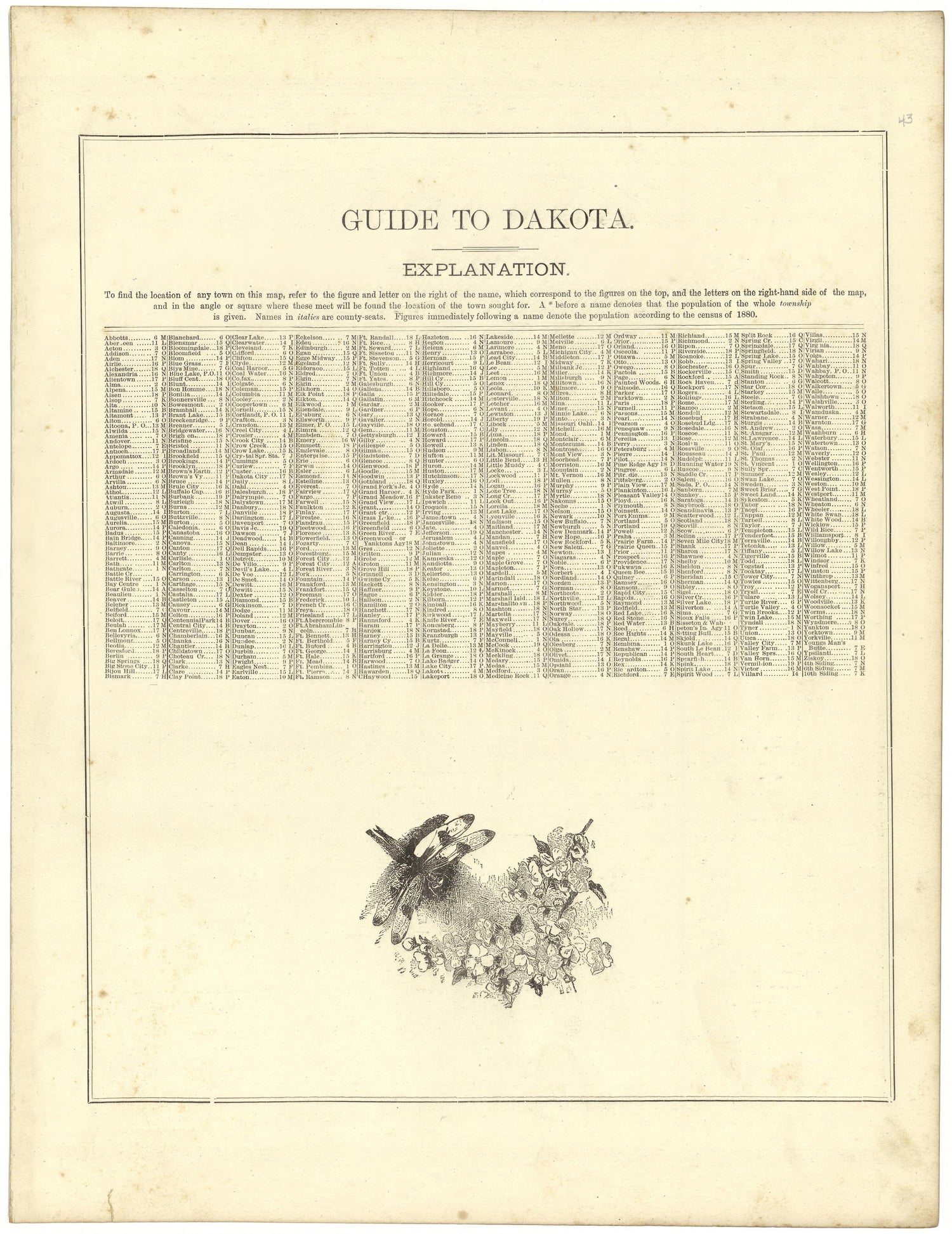 Guide to Dakota from Illustrated Atlas of Lake County, Illinois : Containing Maps of Every Township In the County, With Village and City Plats : Also Maps of Michigan ... Texas, and Washington Territory : Compiled … 1885 by Relic Map Company