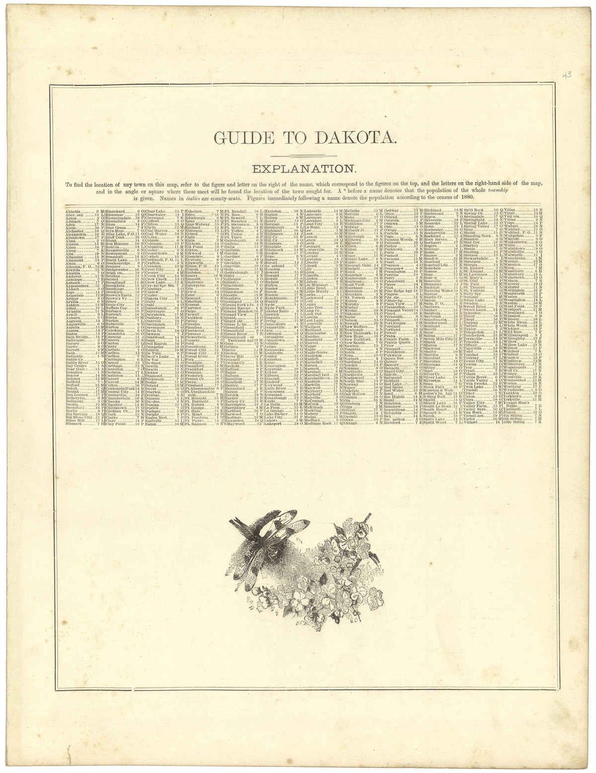 Guide to Dakota from Illustrated Atlas of Lake County, Illinois : Containing Maps of Every Township In the County, With Village and City Plats : Also Maps of Michigan ... Texas, and Washington Territory : Compiled … 1885 by Relic Map Company