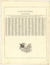 Guide to Dakota from Illustrated Atlas of Lake County, Illinois : Containing Maps of Every Township In the County, With Village and City Plats : Also Maps of Michigan ... Texas, and Washington Territory : Compiled … 1885 by Relic Map Company