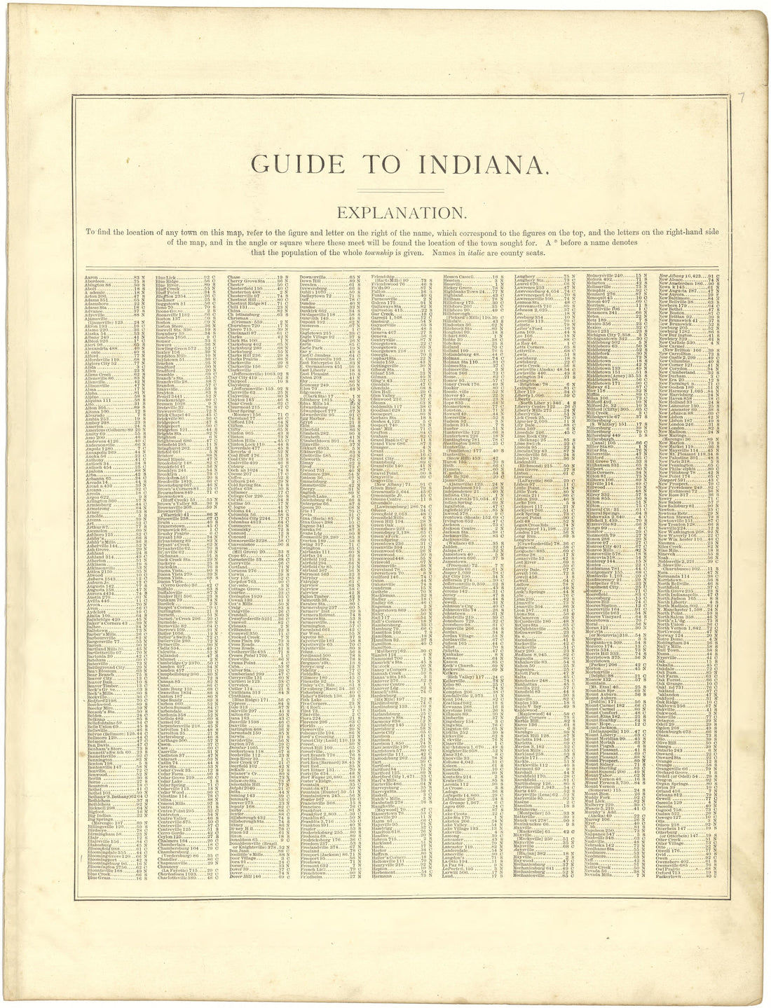 Guide to Indiana from Illustrated Atlas of Lake County, Illinois : Containing Maps of Every Township In the County, With Village and City Plats : Also Maps of Michigan ... Texas, and Washington Territory : Compiled … 1885 by Relic Map Company
