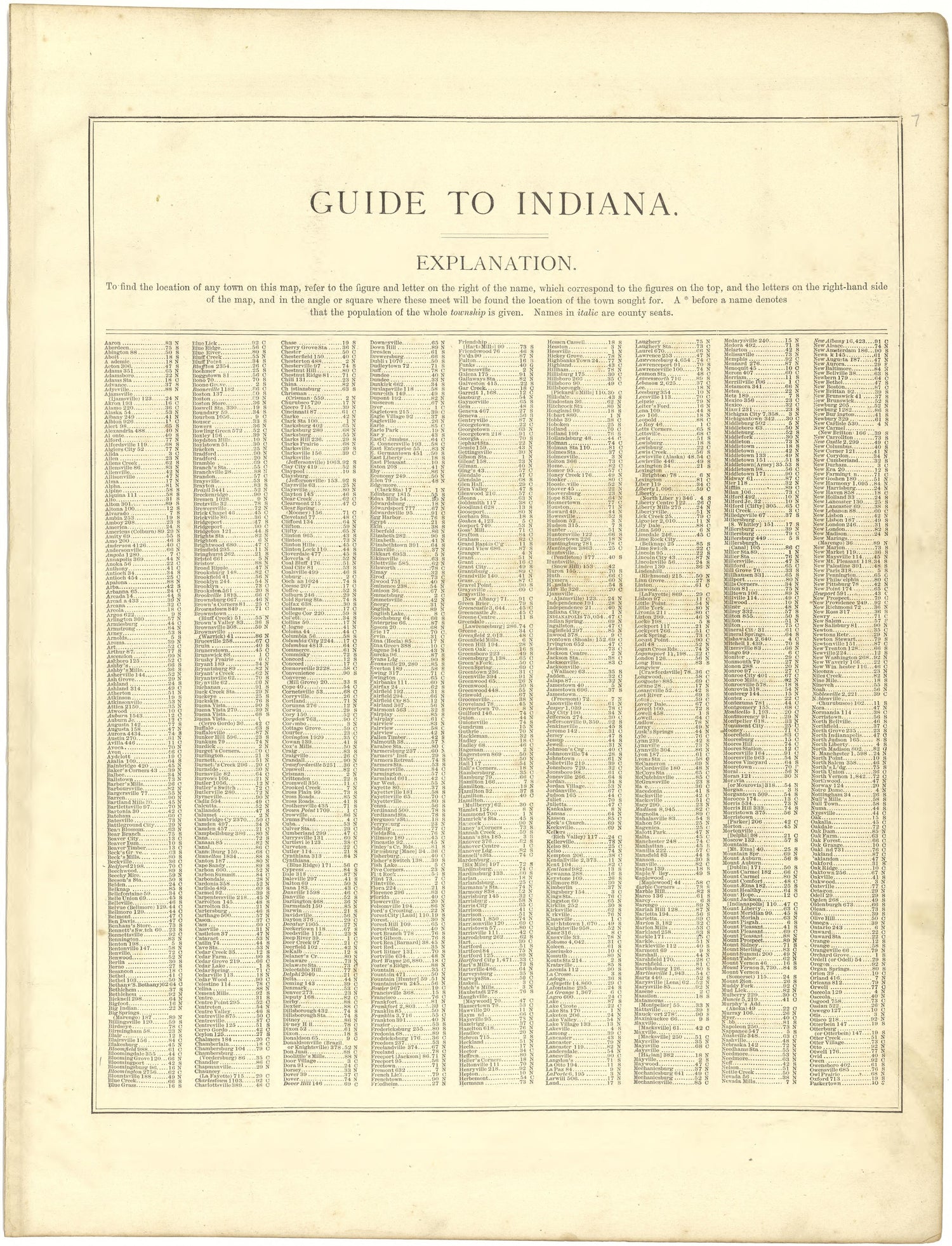 Guide to Indiana from Illustrated Atlas of Lake County, Illinois : Containing Maps of Every Township In the County, With Village and City Plats : Also Maps of Michigan ... Texas, and Washington Territory : Compiled … 1885 by Relic Map Company