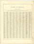 Guide to Indiana from Illustrated Atlas of Lake County, Illinois : Containing Maps of Every Township In the County, With Village and City Plats : Also Maps of Michigan ... Texas, and Washington Territory : Compiled … 1885 by Relic Map Company