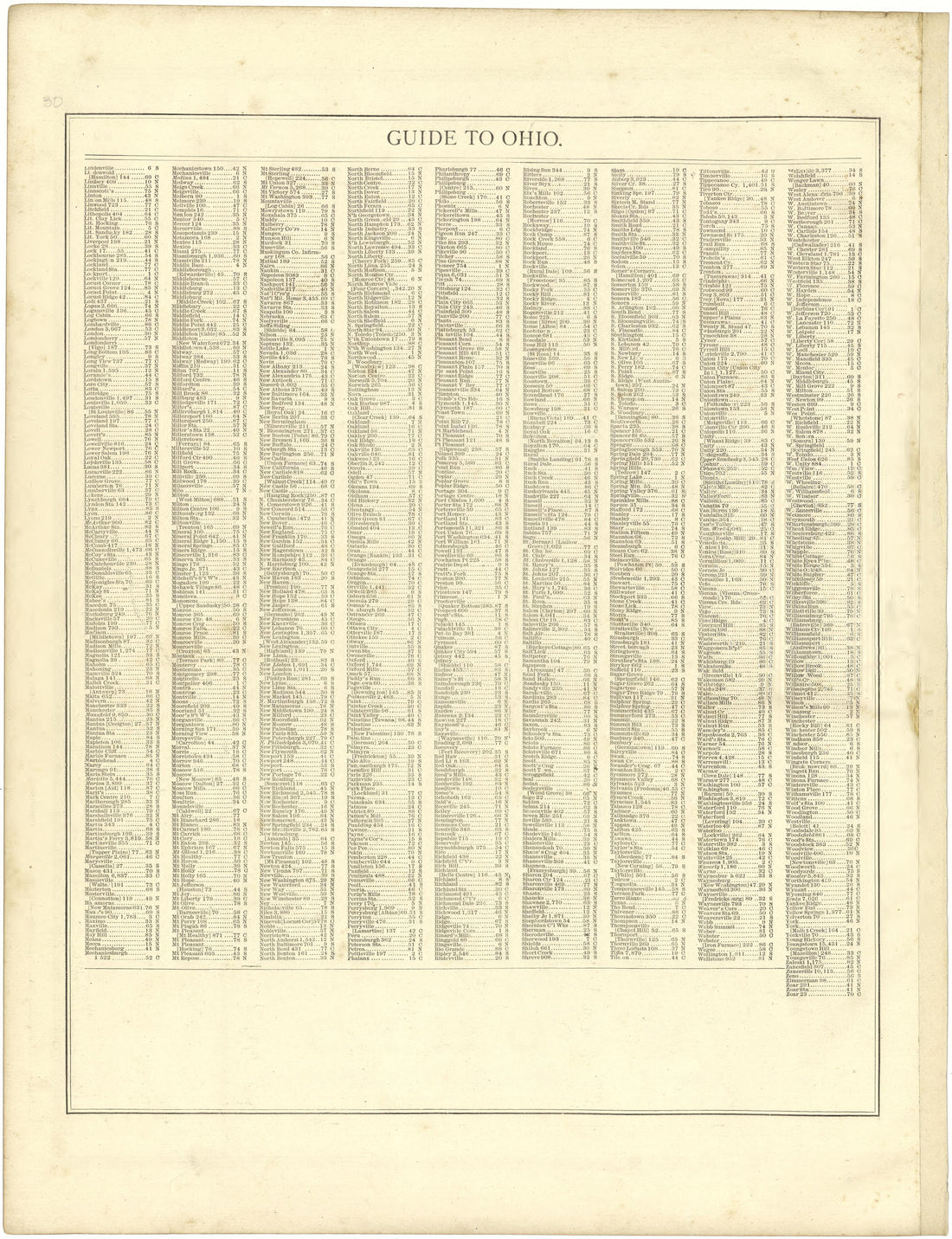 Guide to Ohio from Illustrated Atlas of Lake County, Illinois : Containing Maps of Every Township In the County, With Village and City Plats : Also Maps of Michigan ... Texas, and Washington Territory : Compiled … 1885 by Relic Map Company