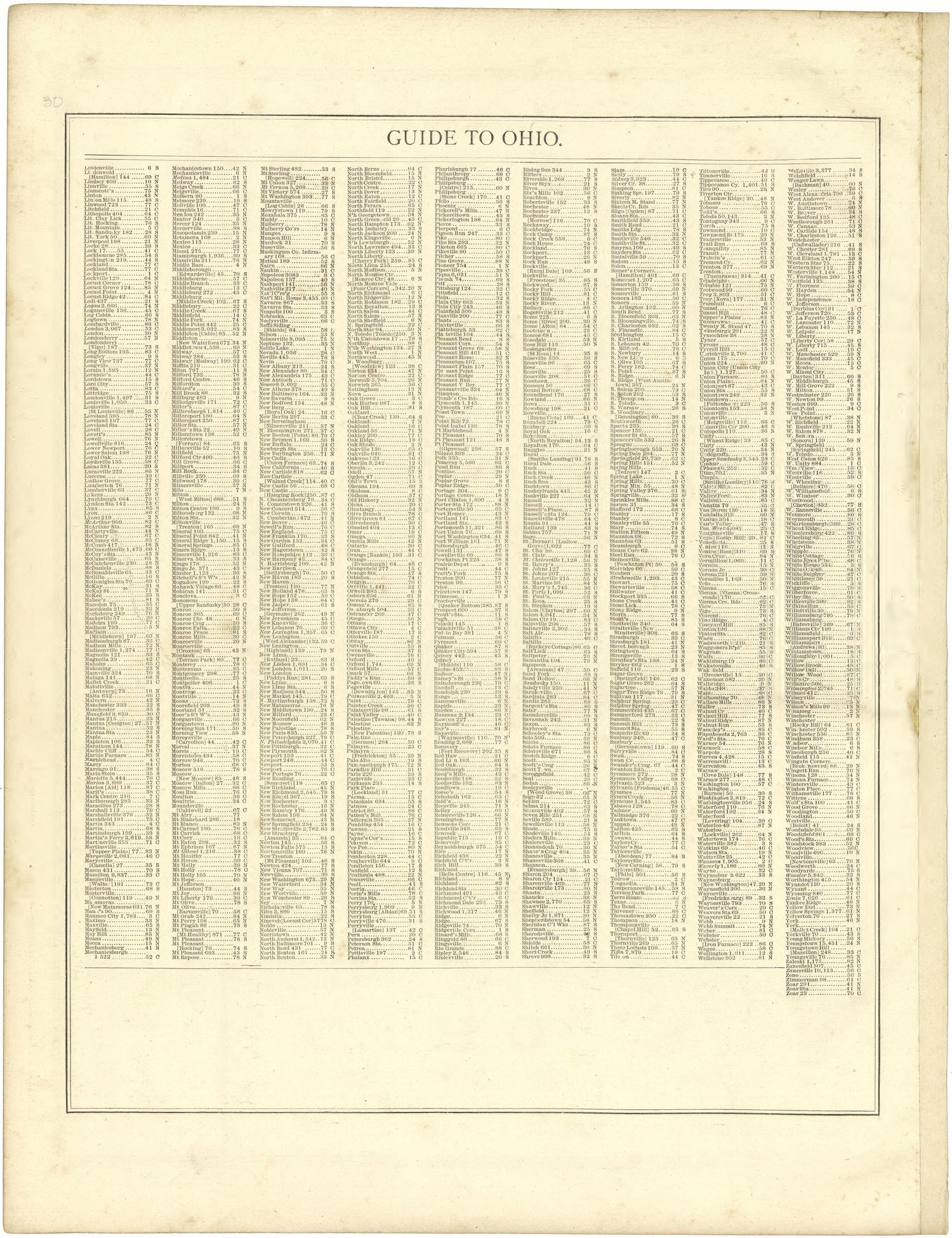 Guide to Ohio from Illustrated Atlas of Lake County, Illinois : Containing Maps of Every Township In the County, With Village and City Plats : Also Maps of Michigan ... Texas, and Washington Territory : Compiled … 1885 by Relic Map Company