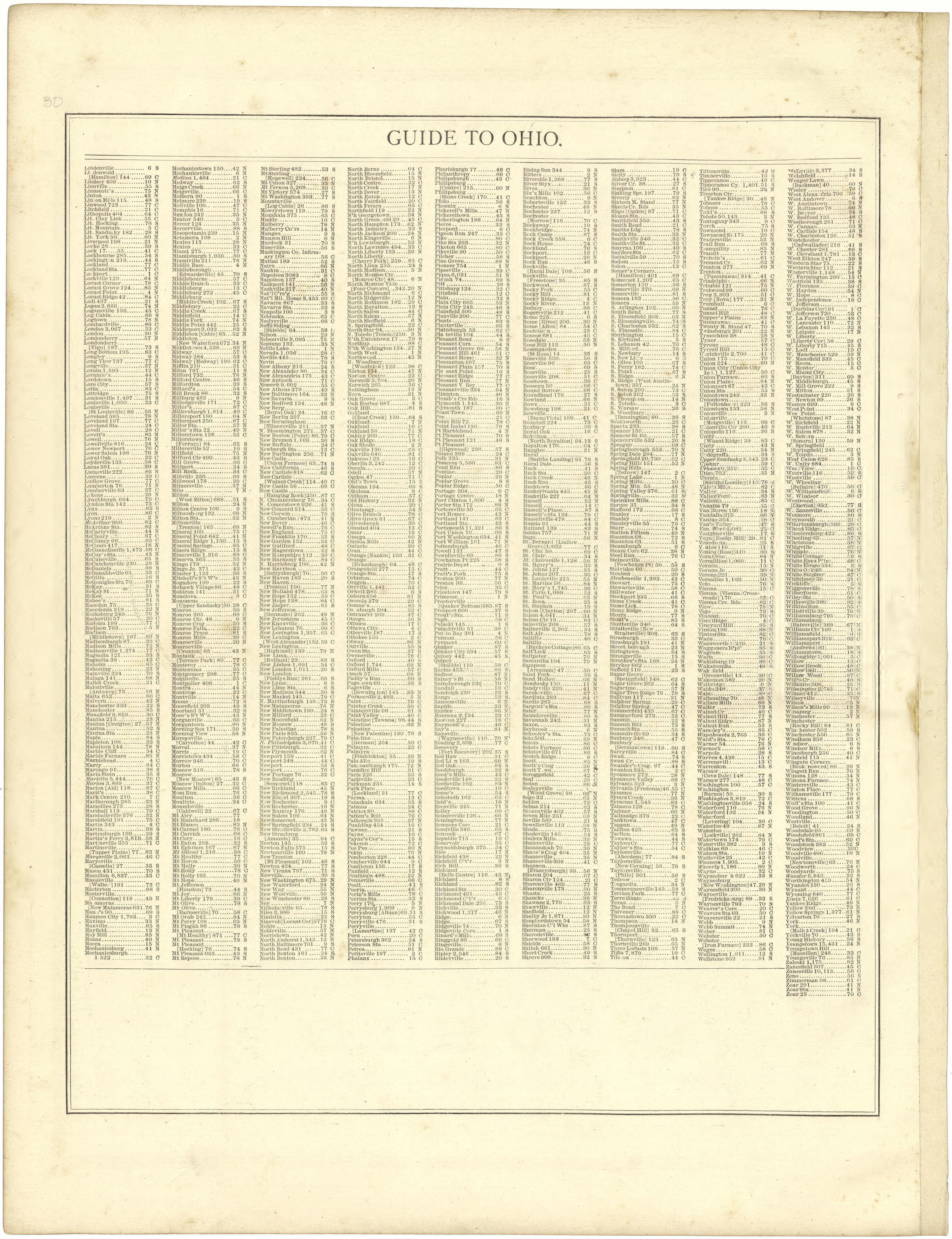 Guide to Ohio from Illustrated Atlas of Lake County, Illinois : Containing Maps of Every Township In the County, With Village and City Plats : Also Maps of Michigan ... Texas, and Washington Territory : Compiled … 1885 by Relic Map Company