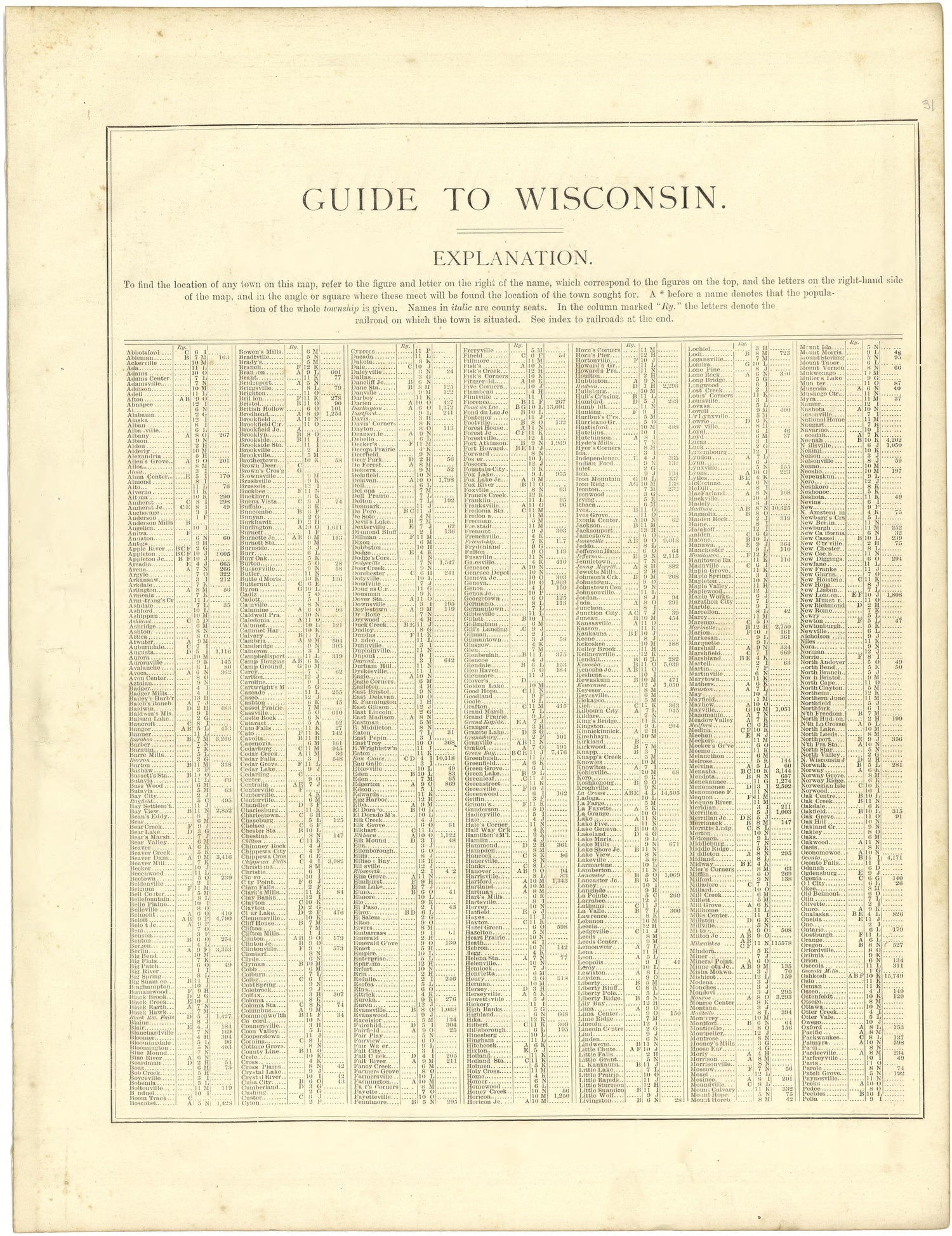 Guide to Wisconsin from Illustrated Atlas of Lake County, Illinois : Containing Maps of Every Township In the County, With Village and City Plats : Also Maps of Michigan ... Texas, and Washington Territory : Compiled … 1885 by Relic Map Company