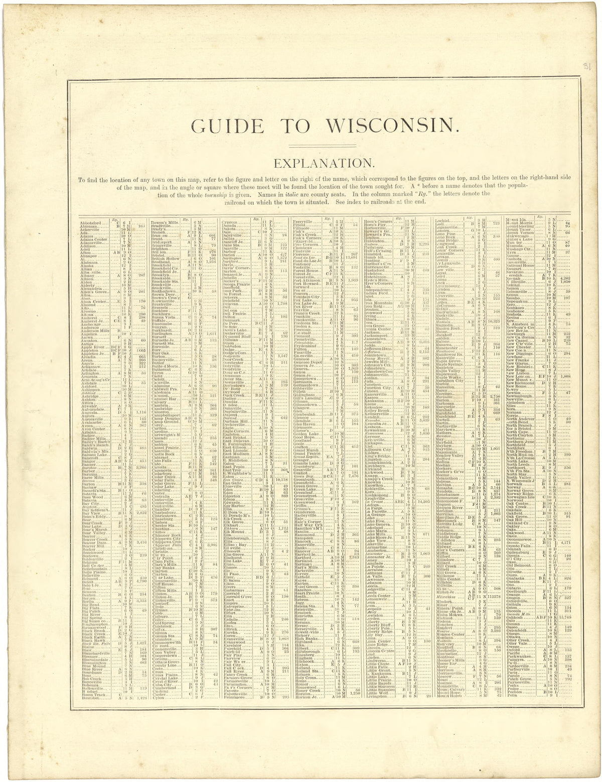 Guide to Wisconsin from Illustrated Atlas of Lake County, Illinois : Containing Maps of Every Township In the County, With Village and City Plats : Also Maps of Michigan ... Texas, and Washington Territory : Compiled … 1885 by Relic Map Company