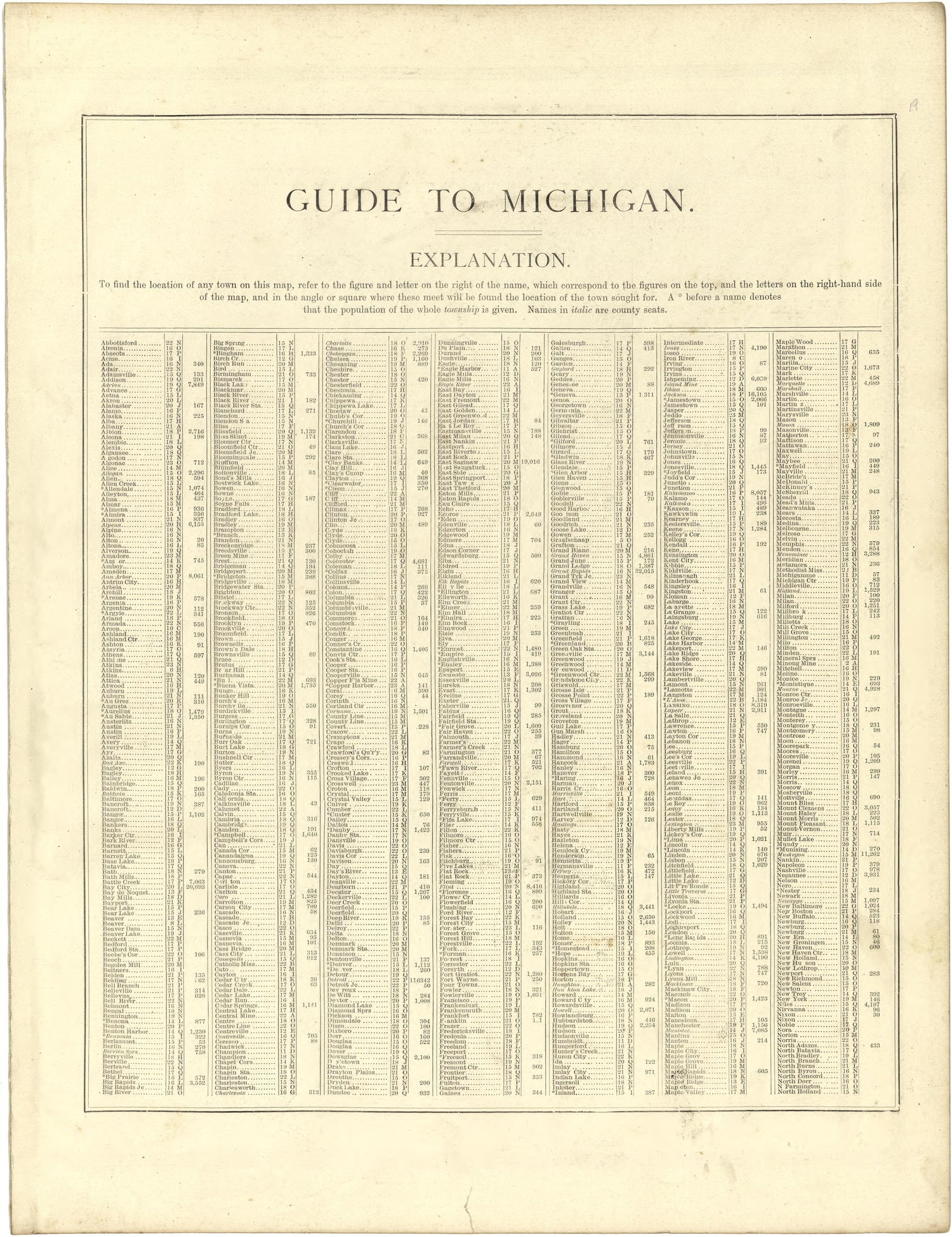 Guide to Michigan from Illustrated Atlas of Lake County, Illinois : Containing Maps of Every Township In the County, With Village and City Plats : Also Maps of Michigan ... Texas, and Washington Territory : Compiled … 1885 by Relic Map Company